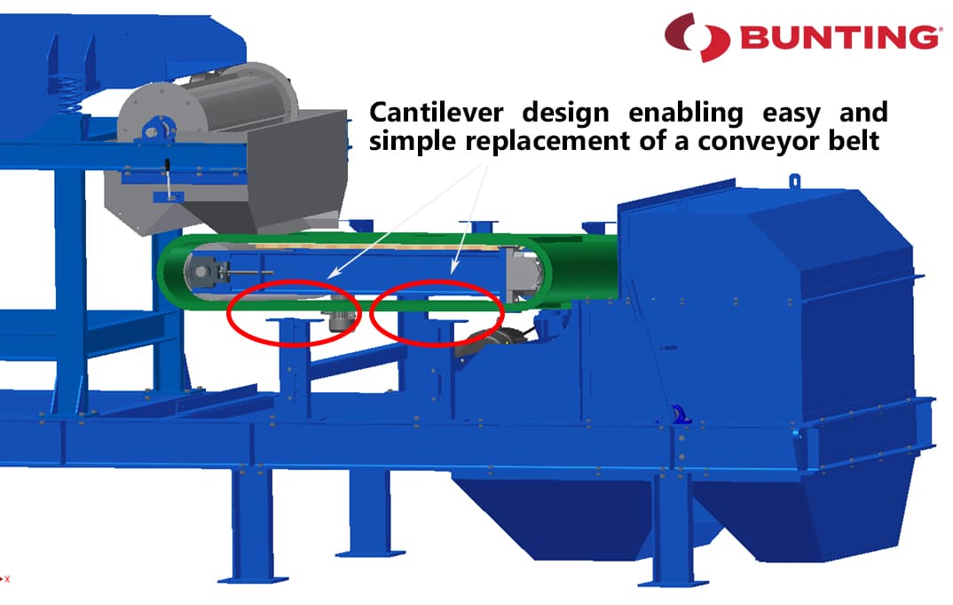 Cantilever Design Enabling Easy Conveyor Belt Replacement