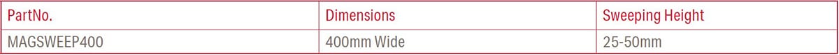 Handheld Magnetic Sweeper Dimensions